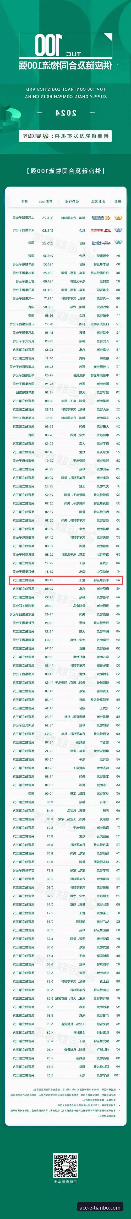 天博体育平台常见问题最新版 天博体育平台常见问题最新版:从下载到客服的完整使用指南