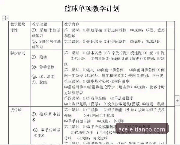资深用户亲测：天博体育平台iOS版核心功能全解析与使用心得