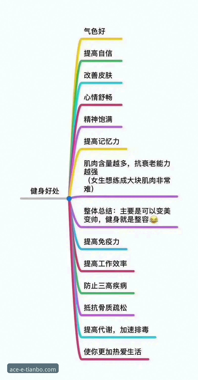 深度揭秘：天博体育平台必备的5大核心功能，你真的用对了吗？