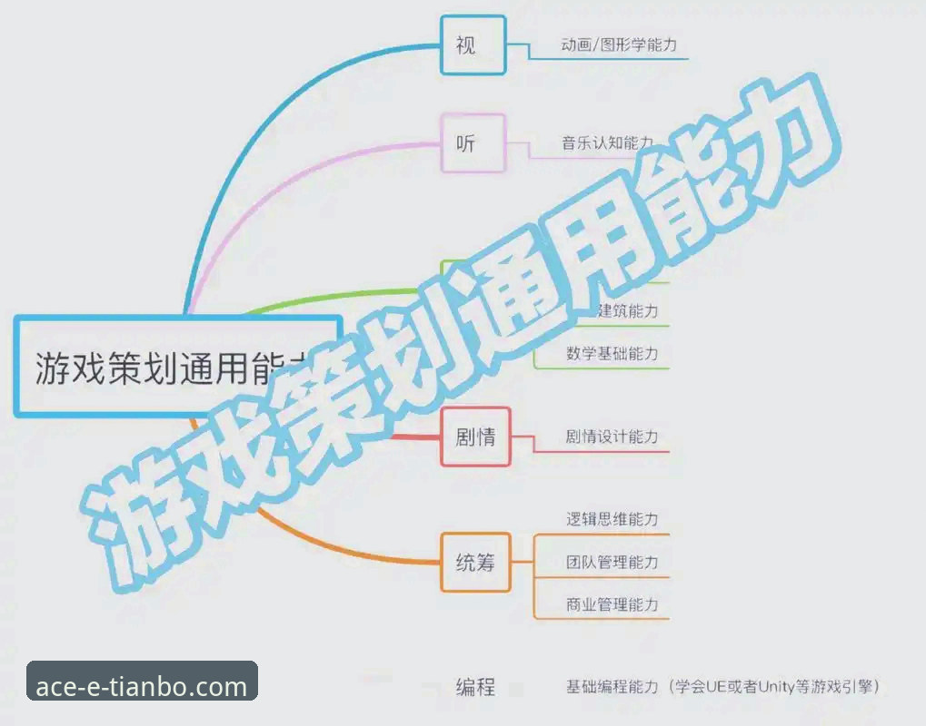 天博体育平台娱乐游戏用户行为深度分析：从下载到体验的全面解析