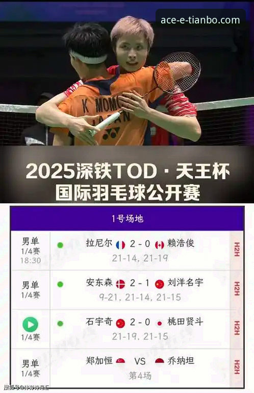 世界杯倒计时7天，谁是天博体育平台用户最关注的球星？