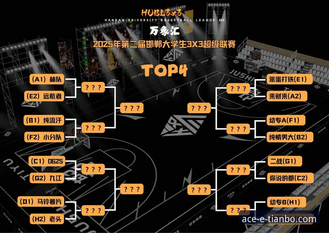 中国女篮战术变阵与球员表现技术分析